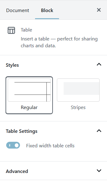 Formatting the table to Insert A Table In Gutenberg